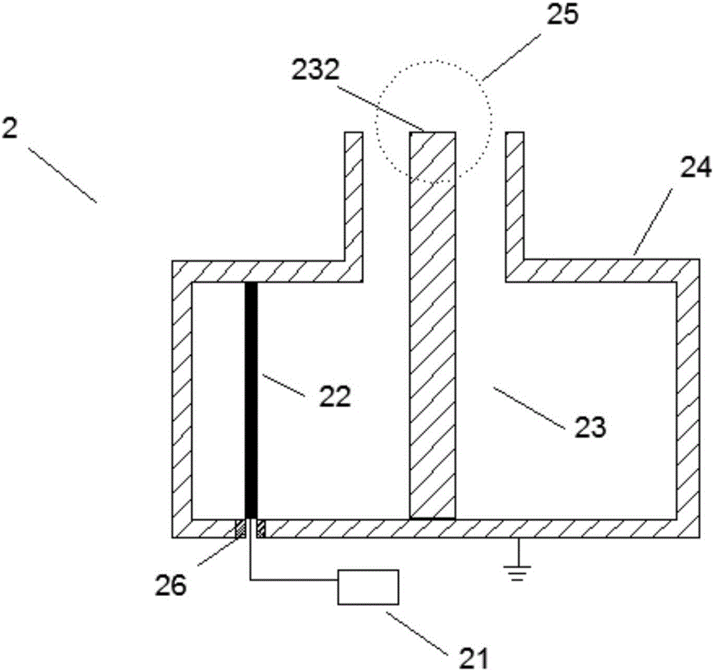 High-efficiency and high-brightness vacuum ultraviolet light source apparatus