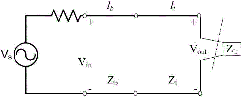 High-efficiency and high-brightness vacuum ultraviolet light source apparatus