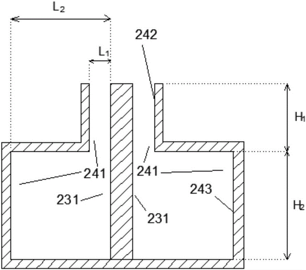 High-efficiency and high-brightness vacuum ultraviolet light source apparatus