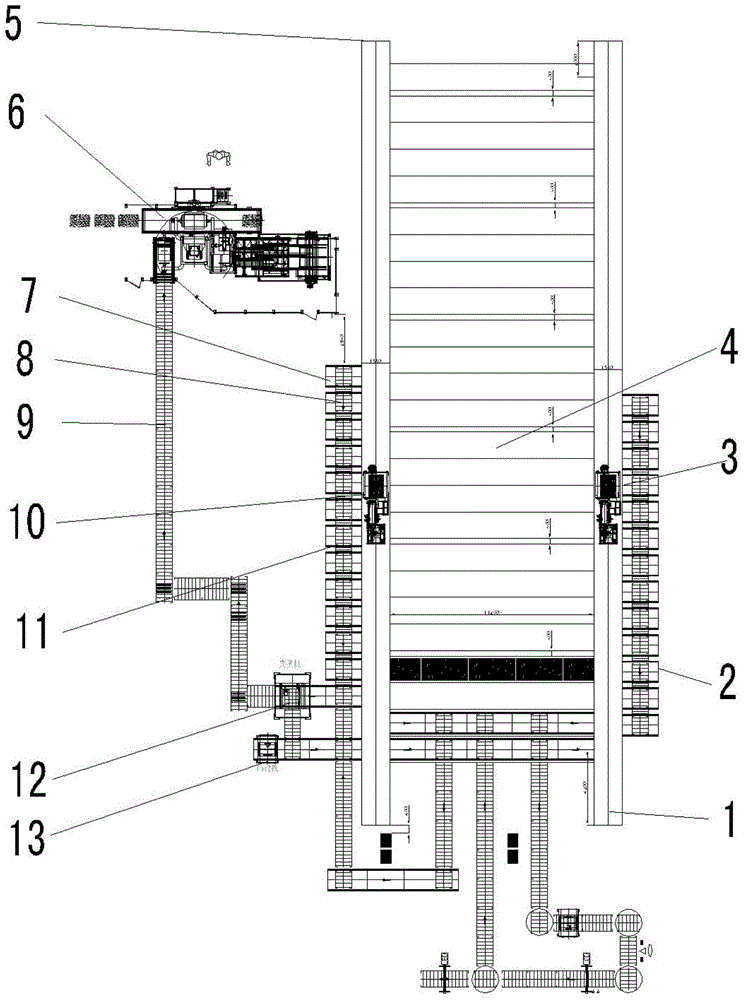 Sorting system for shuttle car out of warehouse and method for out of warehouse of cigarette packs