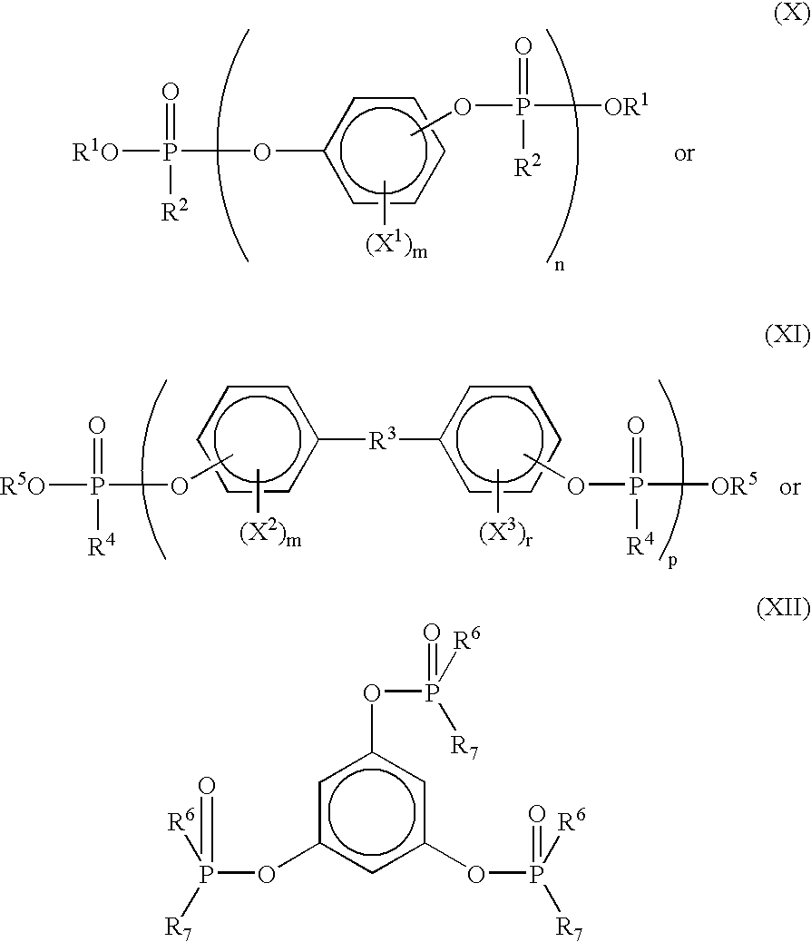 Flame retardant composition