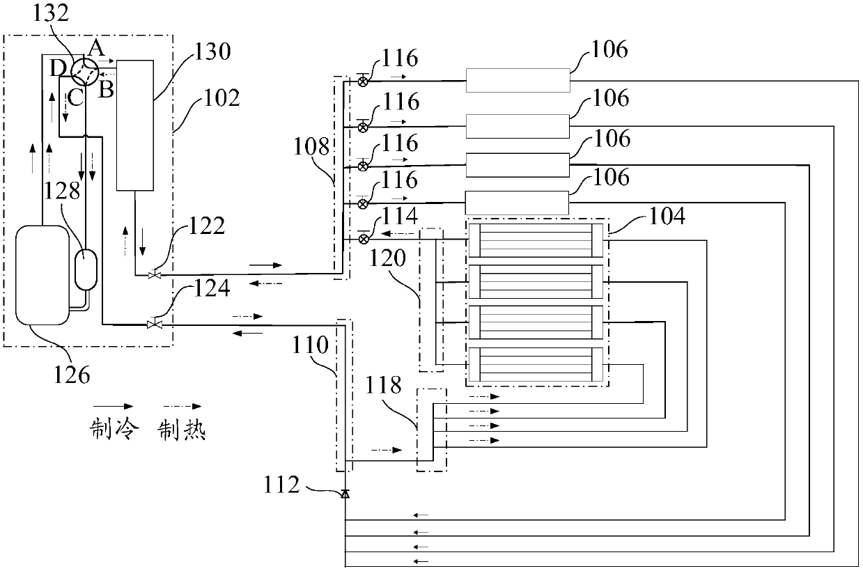 Splitting box, multi-connected air conditioning system and operation method of multi-connected air conditioning system