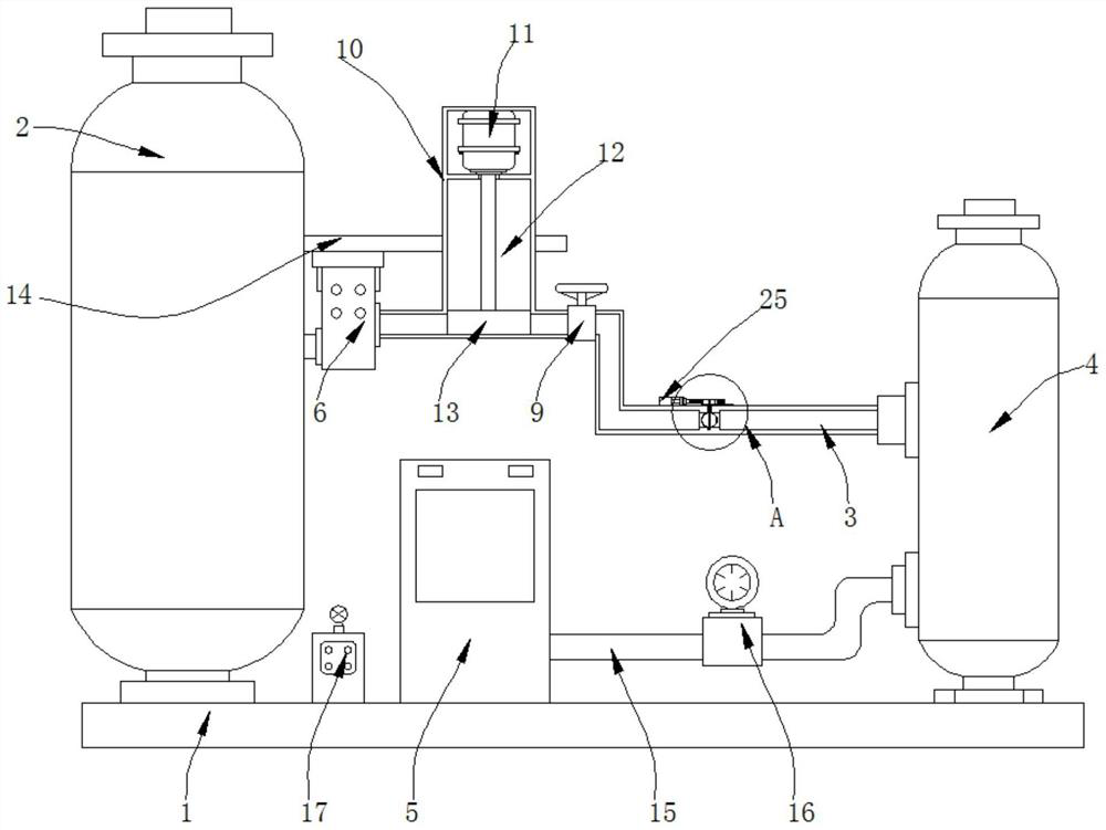 Circulating liquid PH intelligent control device for ammonium sulfate production