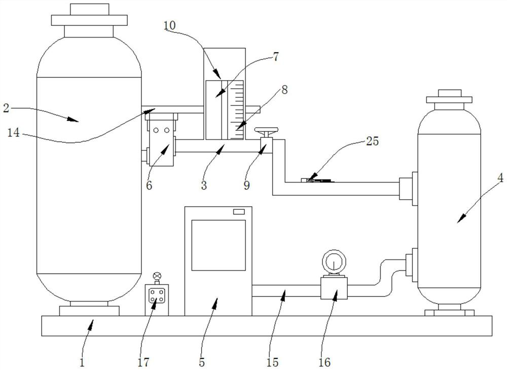 Circulating liquid PH intelligent control device for ammonium sulfate production