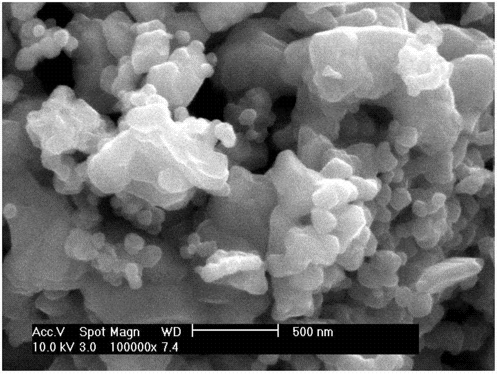 Modified spinel lithium manganate material and preparation method thereof