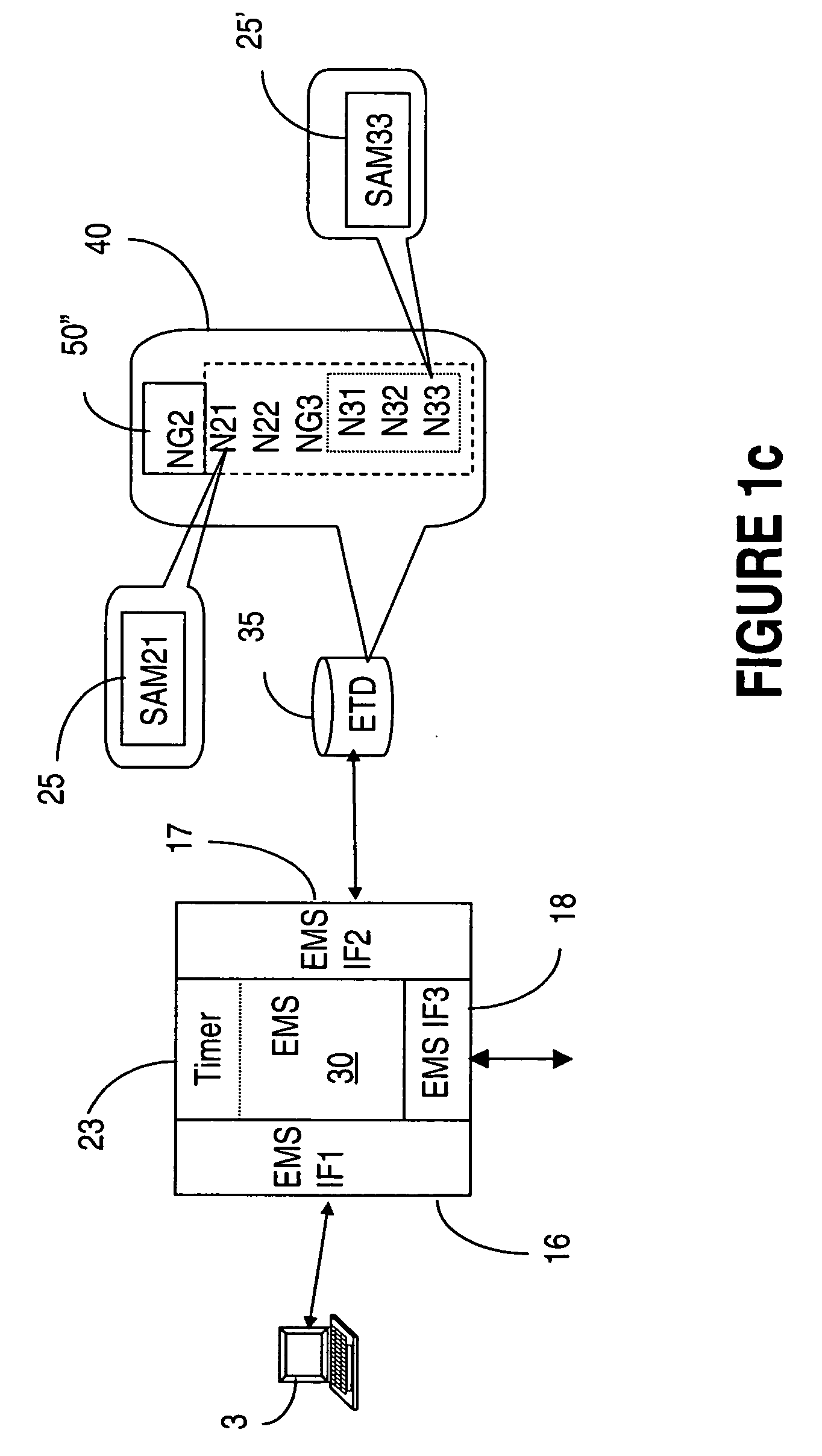 Interworking network maps of network management and element management systems