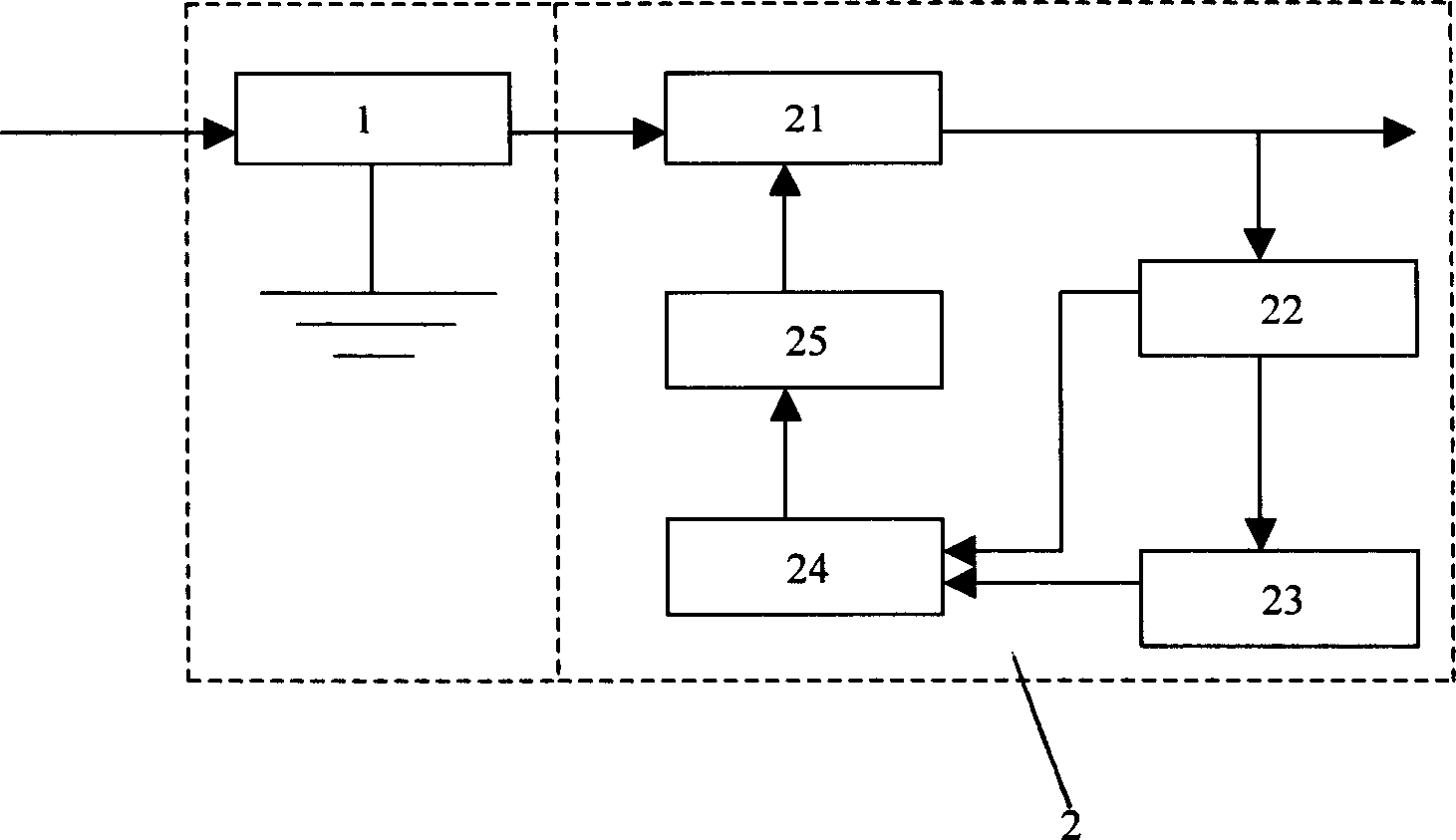 Didital controlled high precision high stability APD offset voltage circuit