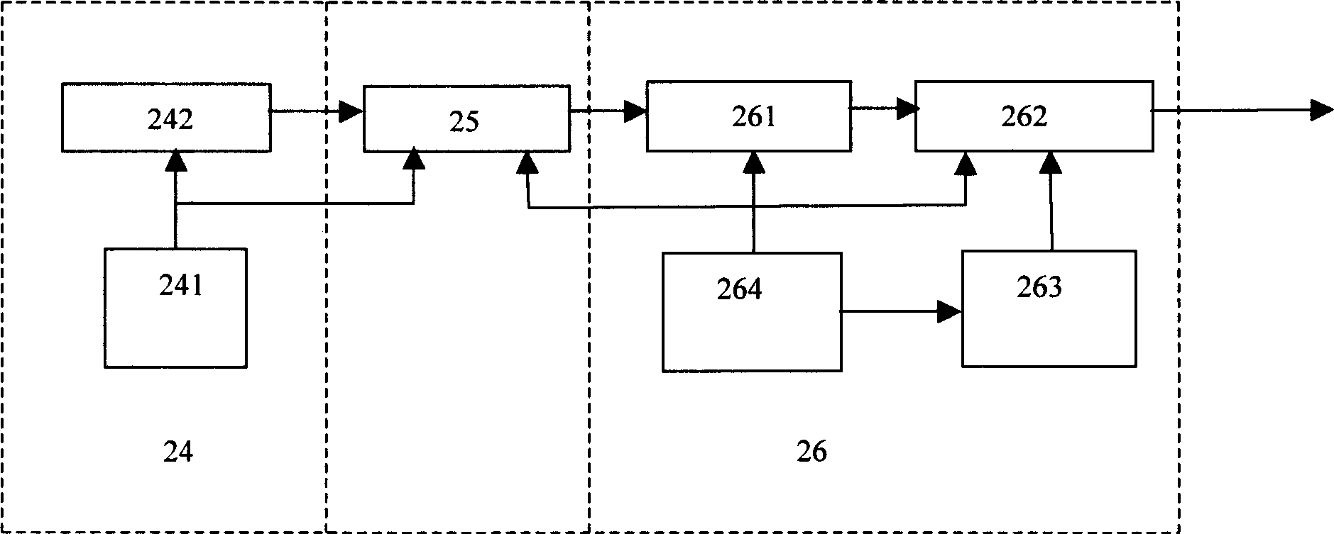 Didital controlled high precision high stability APD offset voltage circuit