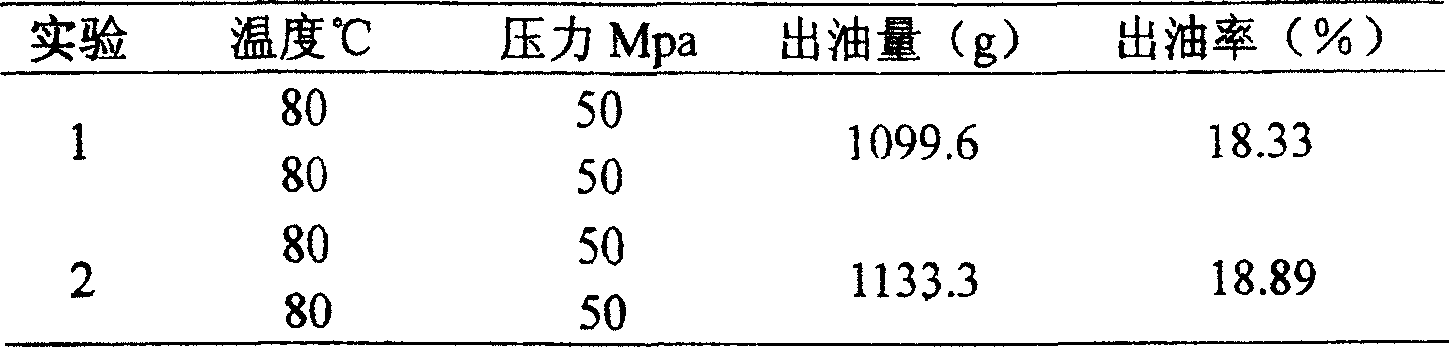 Chinese medicinal composition for treating chronic bronchitis and its preparation method