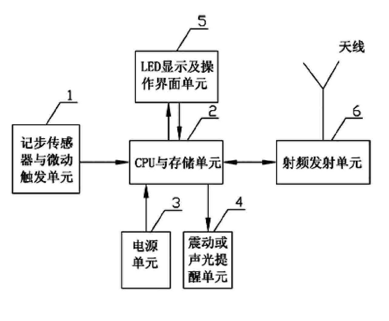 Pace counter capable of locking carry-on articles to prevent loss and method for locking articles thereof