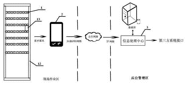 Intelligent optical fiber connecting and distributing system and adapter port state information identification method