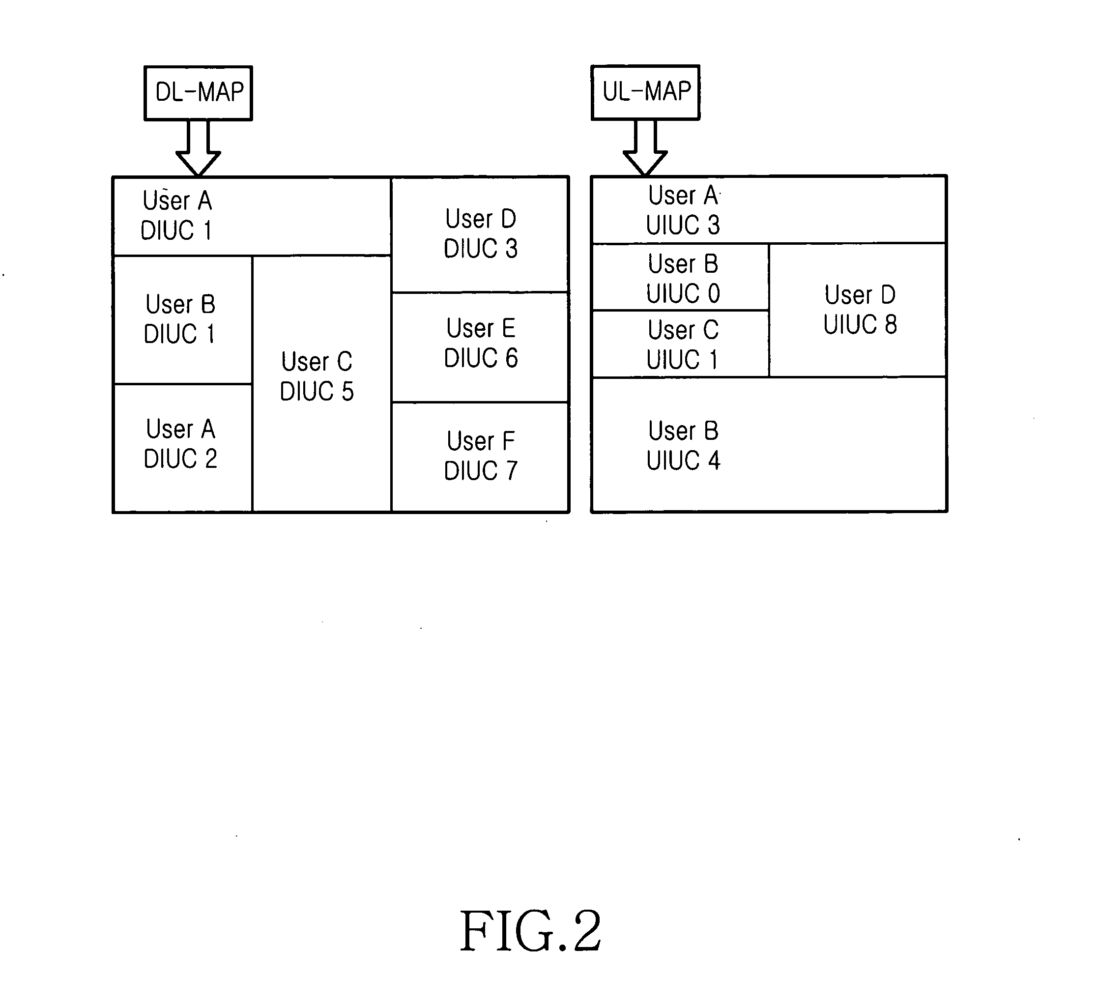 Method for generating and transmitting a control message in a broadband wireless access communication system