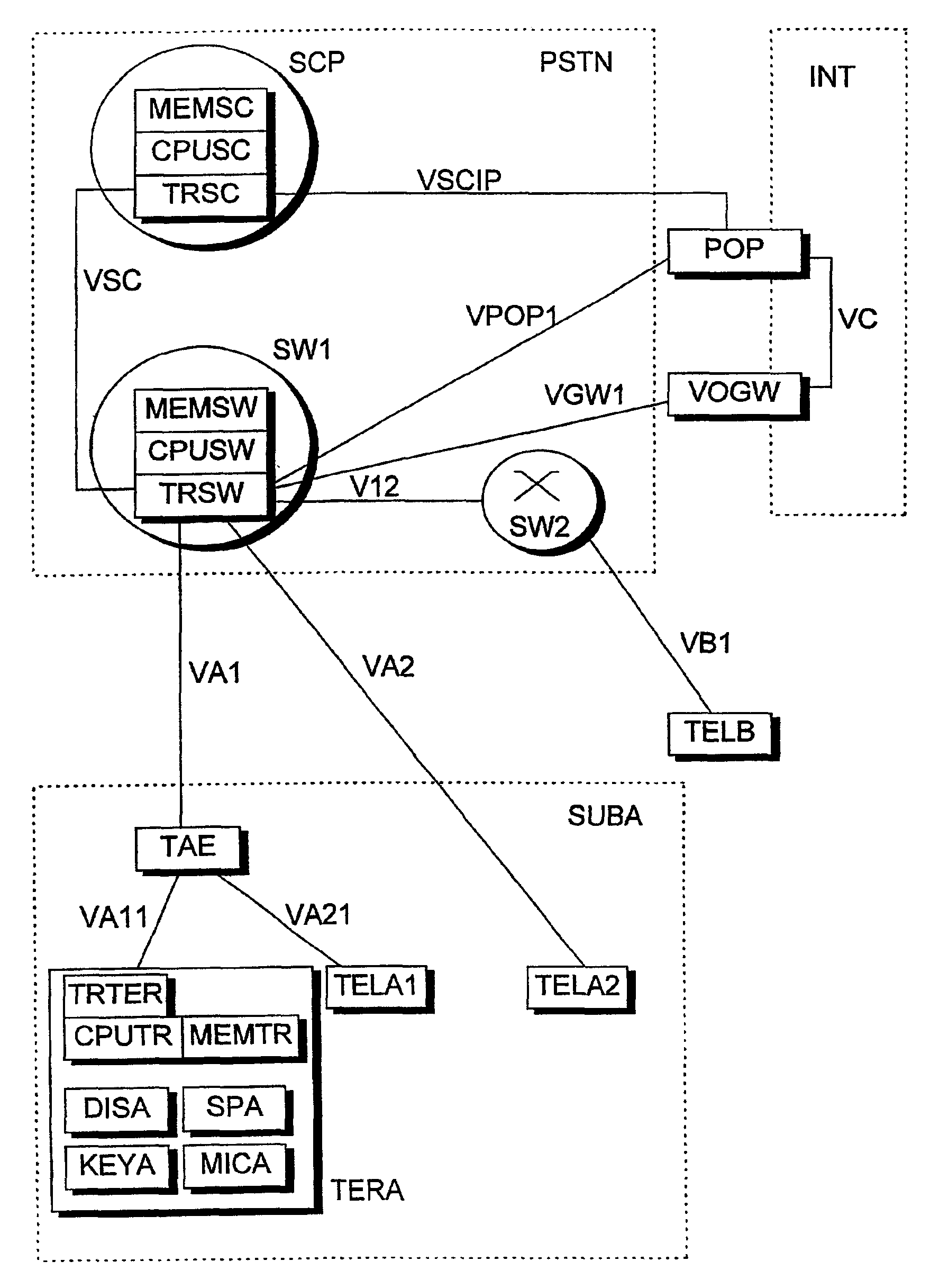 Process, service computer, switching centre, terminals and program modules for handling incoming telephone calls during and online data-network session blocking a subscriber line