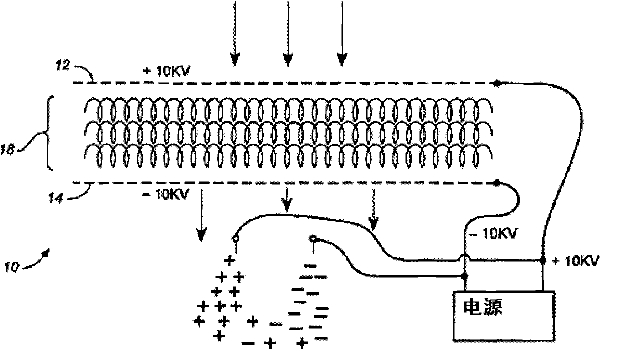 Electrostatic air cleaner