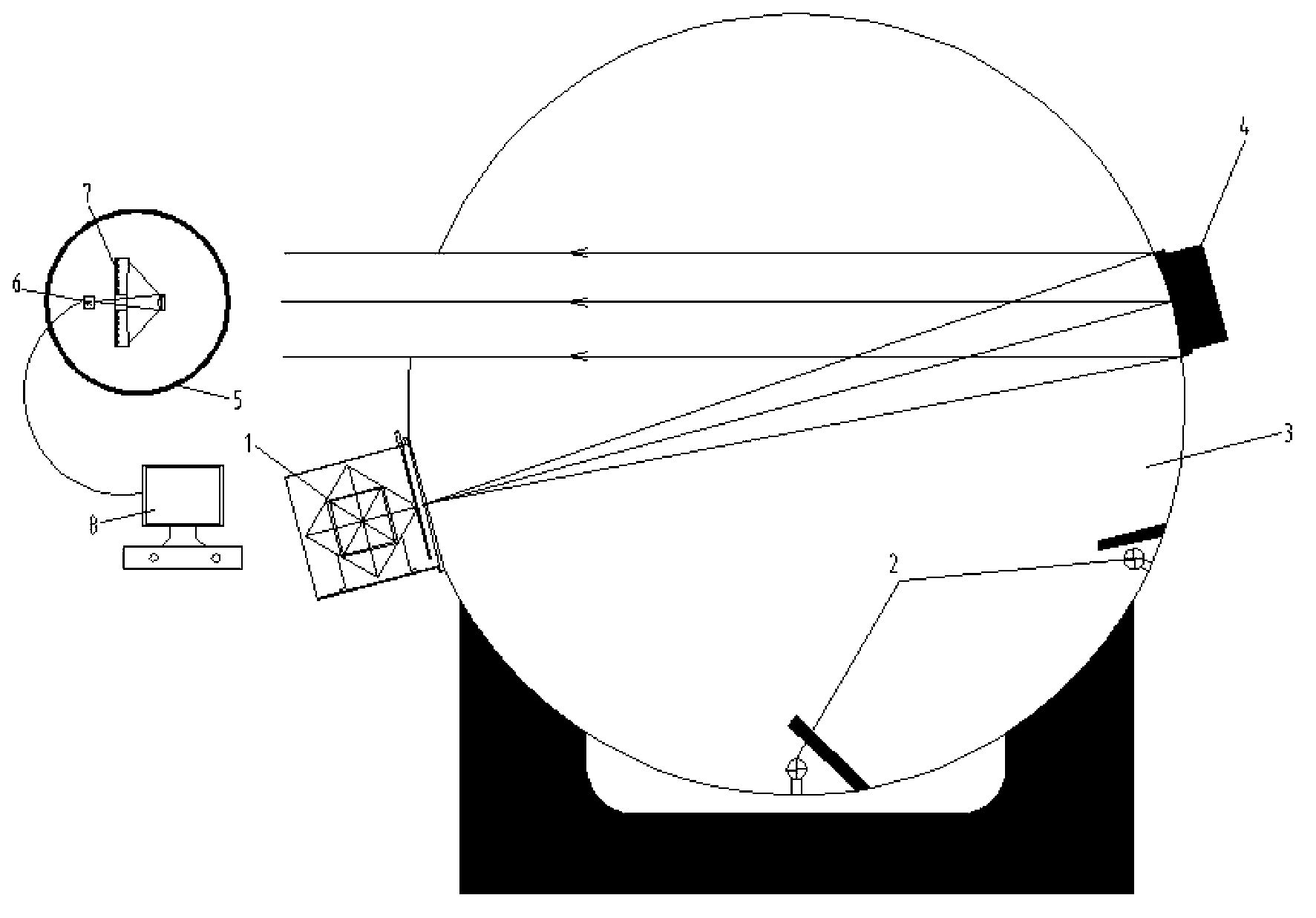 Large-diameter stray light measuring device and testing method