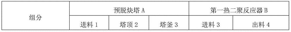 Method for separating petroleum cracking C5 fraction through acetonitrile process