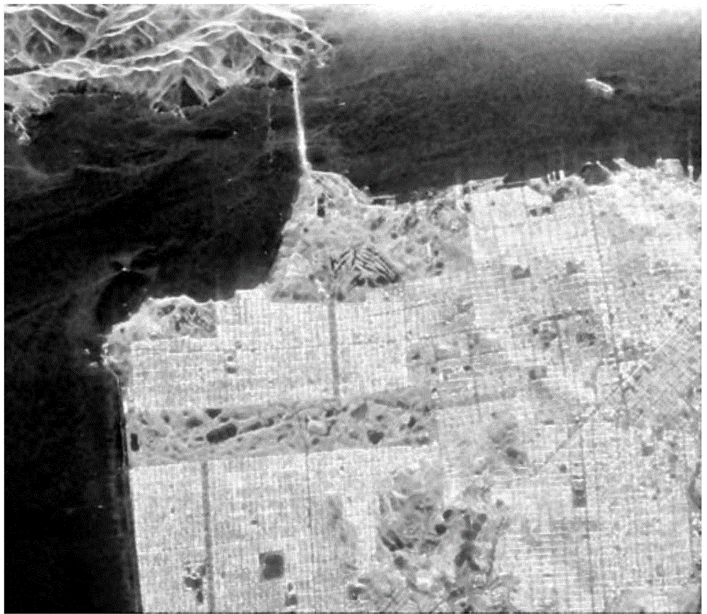 Sparse depth network based polarization SAR (Synthetic Aperture Radar) image classification