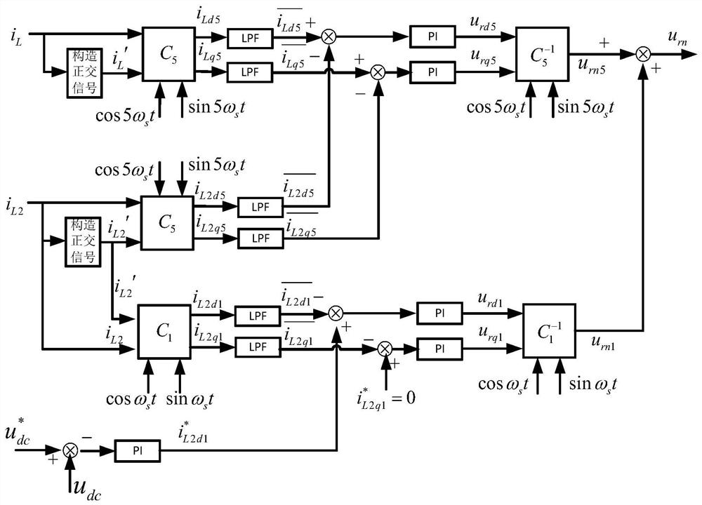 Structure and control method of a hybrid harmonic suppressor