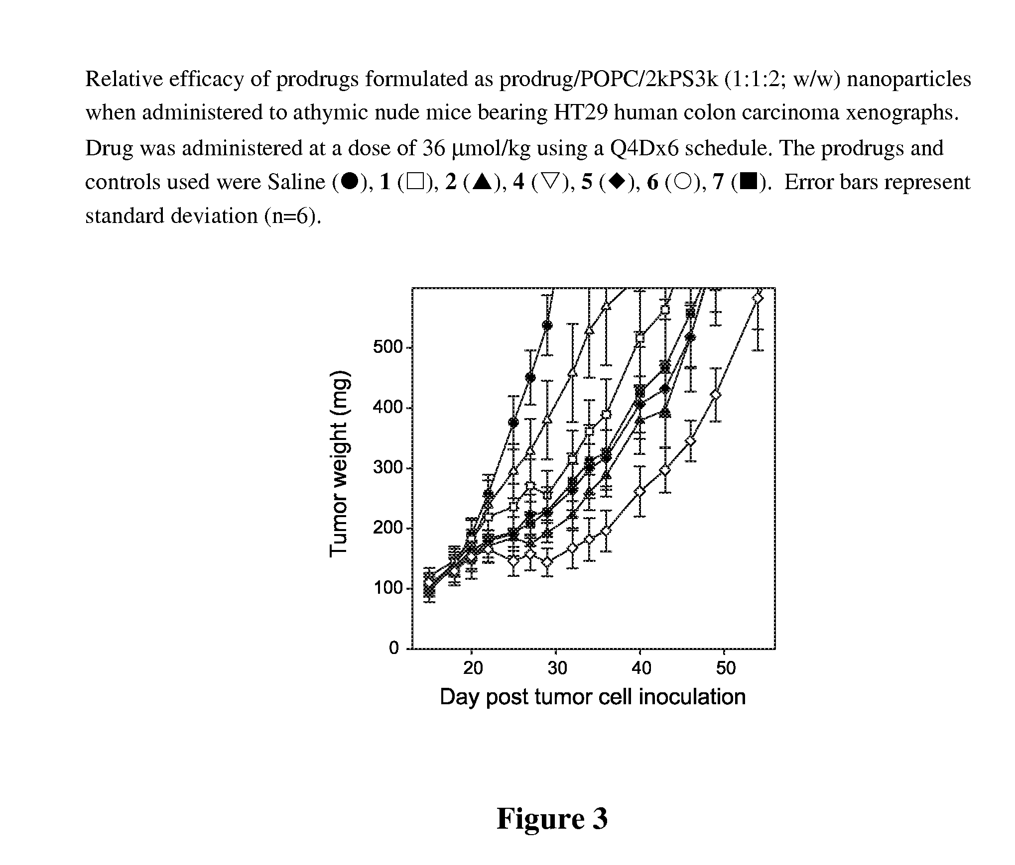 Taxane delivery system