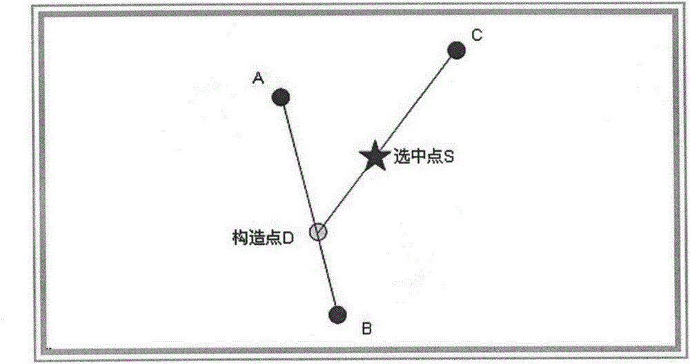 Method for optimizing multi-objective parameters based on fuzzy analysis and visualization technology