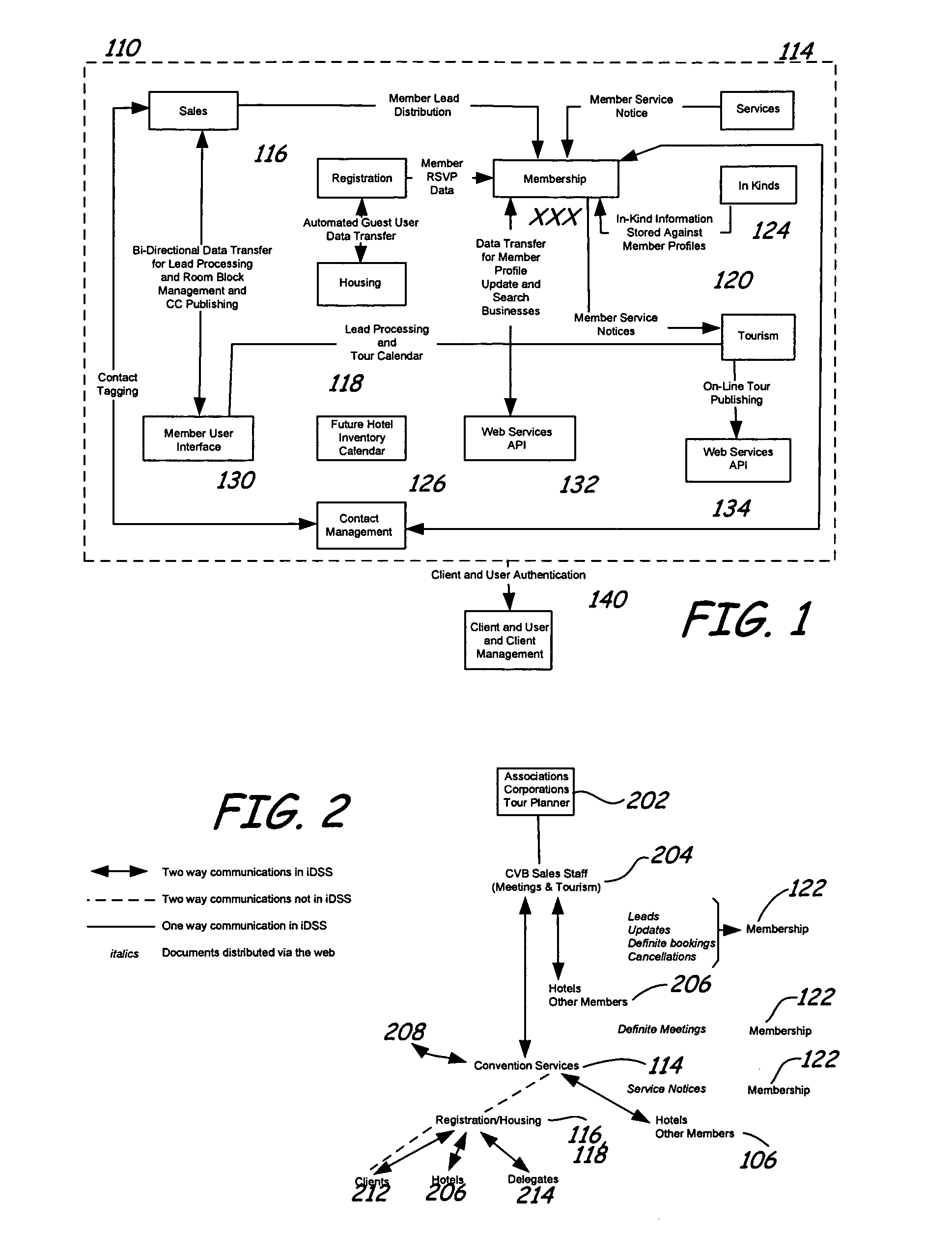 Integrated destination sales system with ASP-hosted member interface