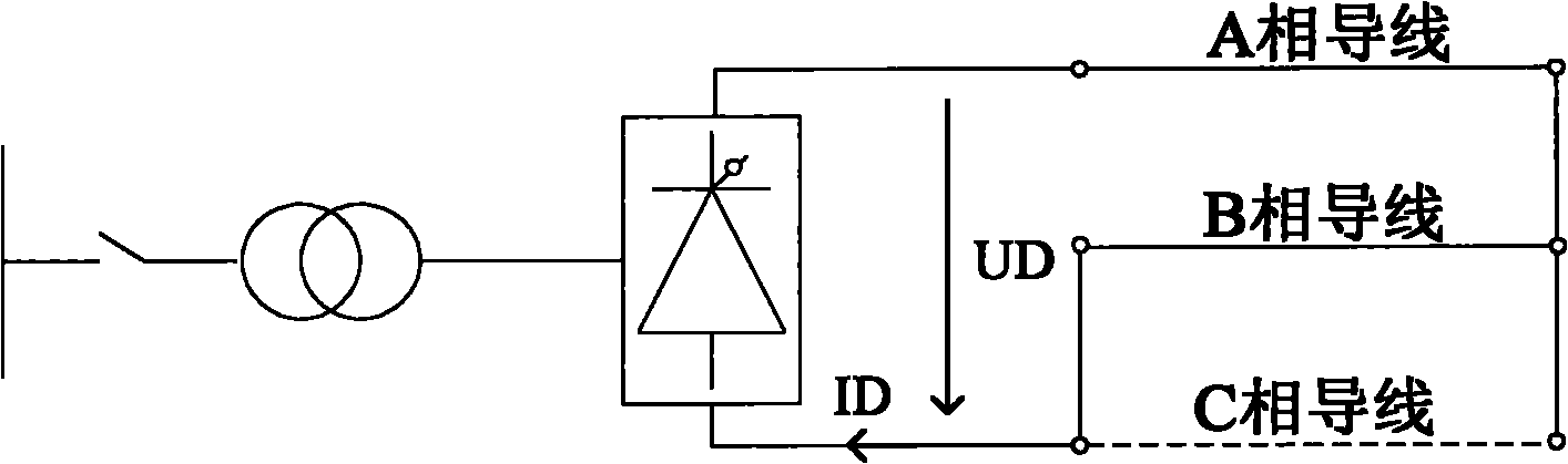 Method for automatically switching power frequency protection fixed values