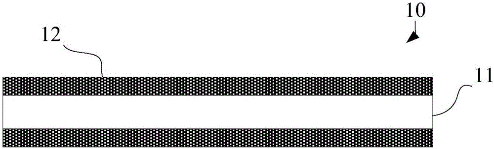 Substrate and circuit board