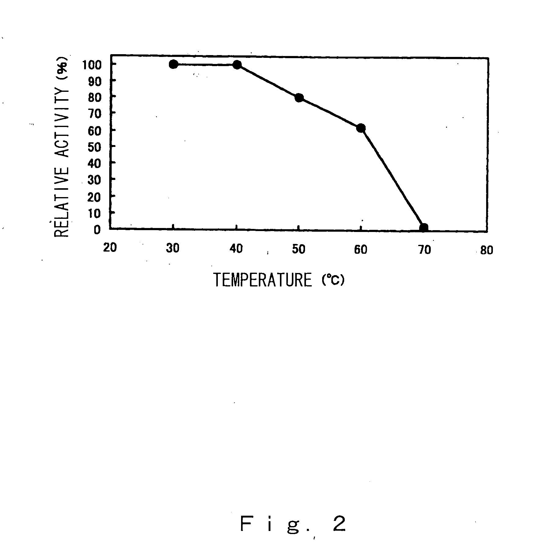 Milk-coagulating enzyme originating in bacterium and process for producing cheese using the same