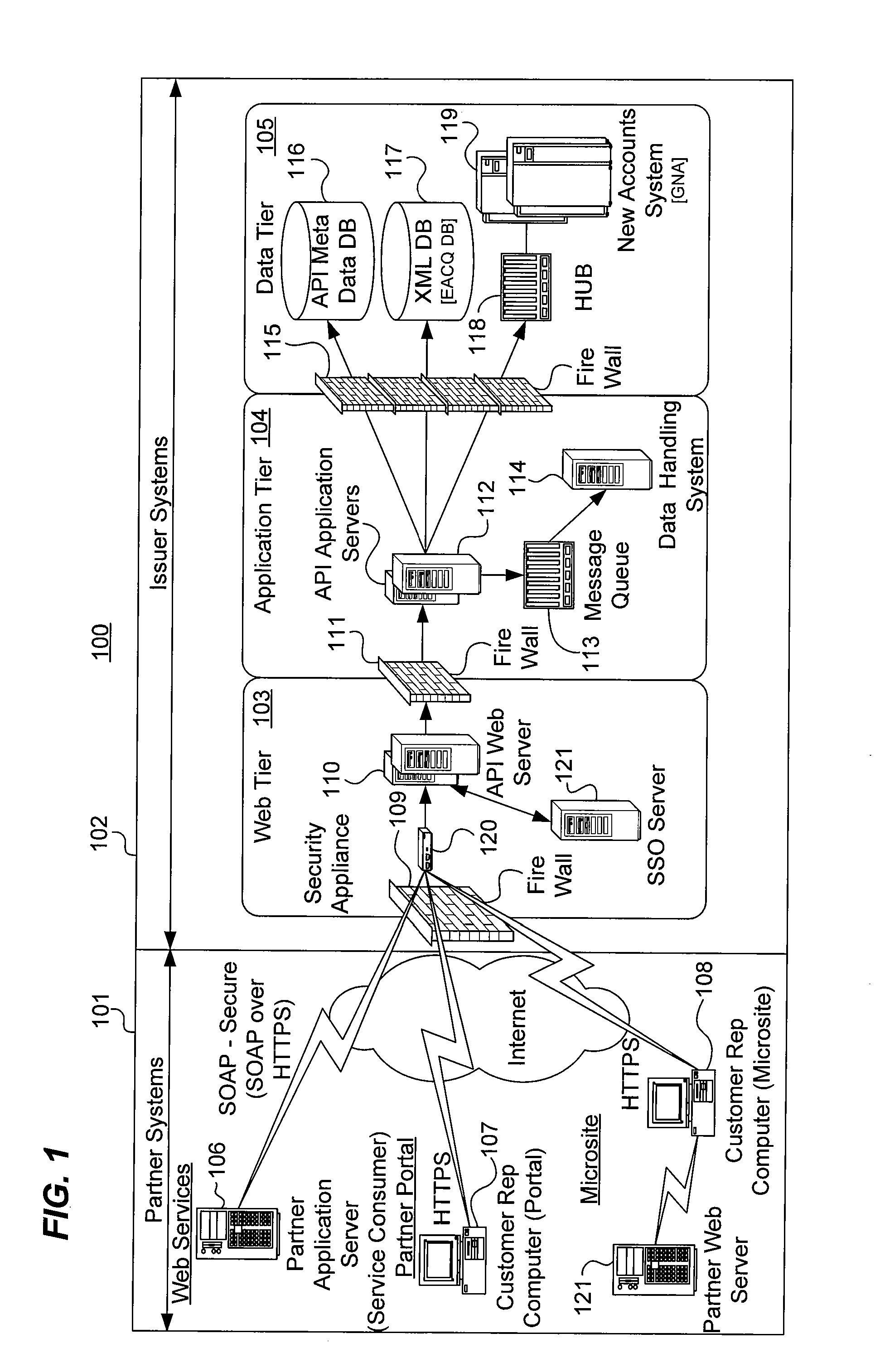 Transaction account interface