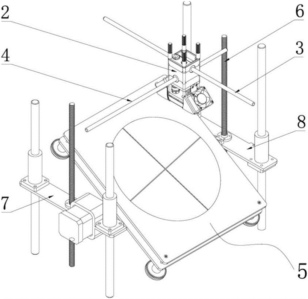 Double-rotating-shaft 3D printing platform