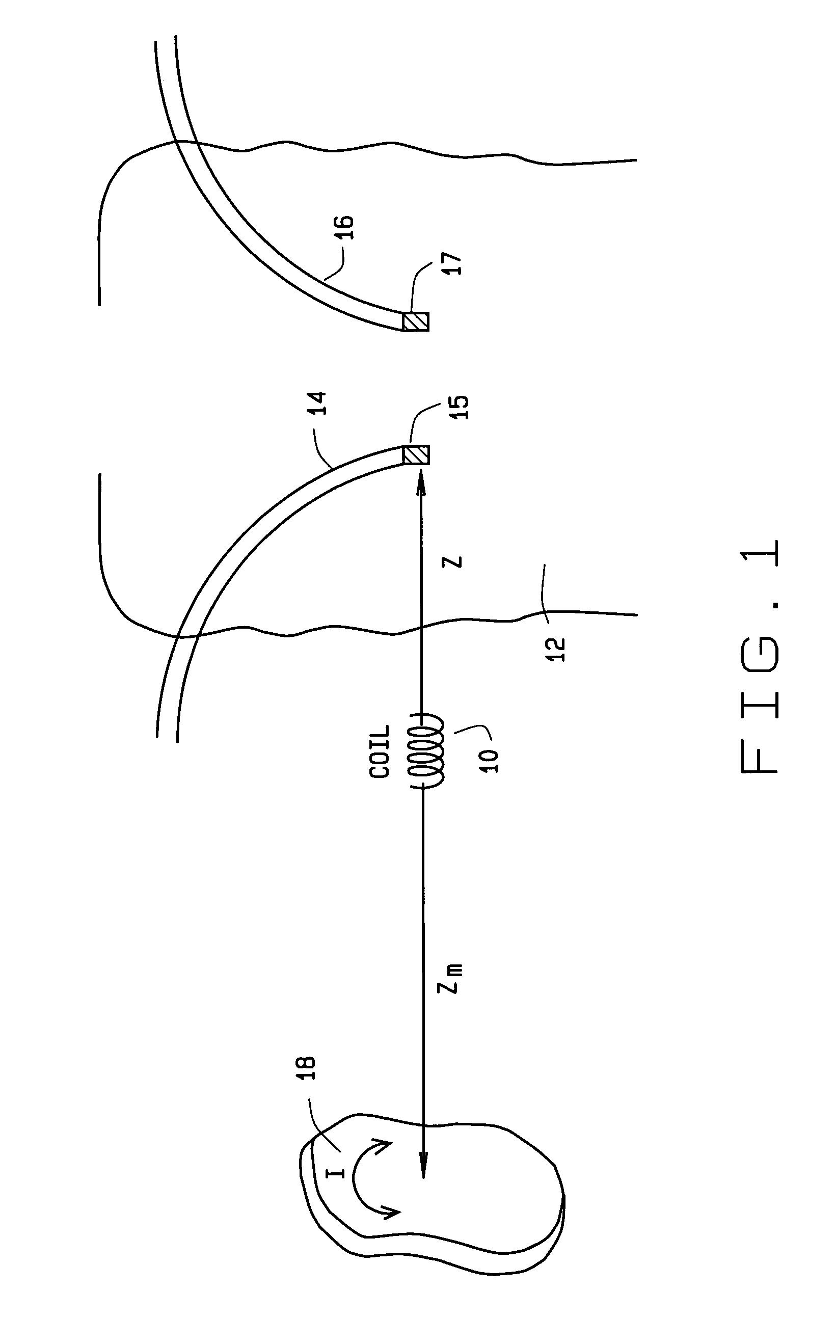 Method of localizing medical devices