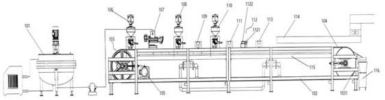 Sticky candy making system