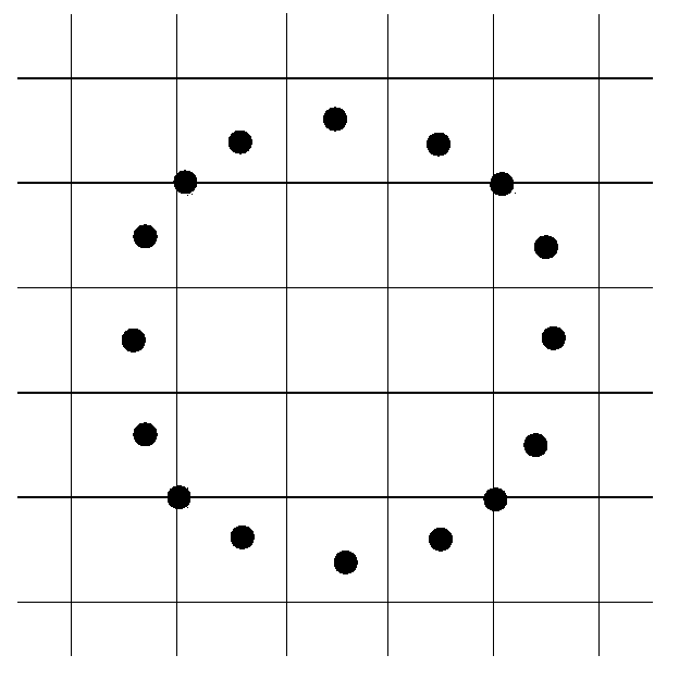 Method for testing damage of star sensor detector caused by strong light irradiation