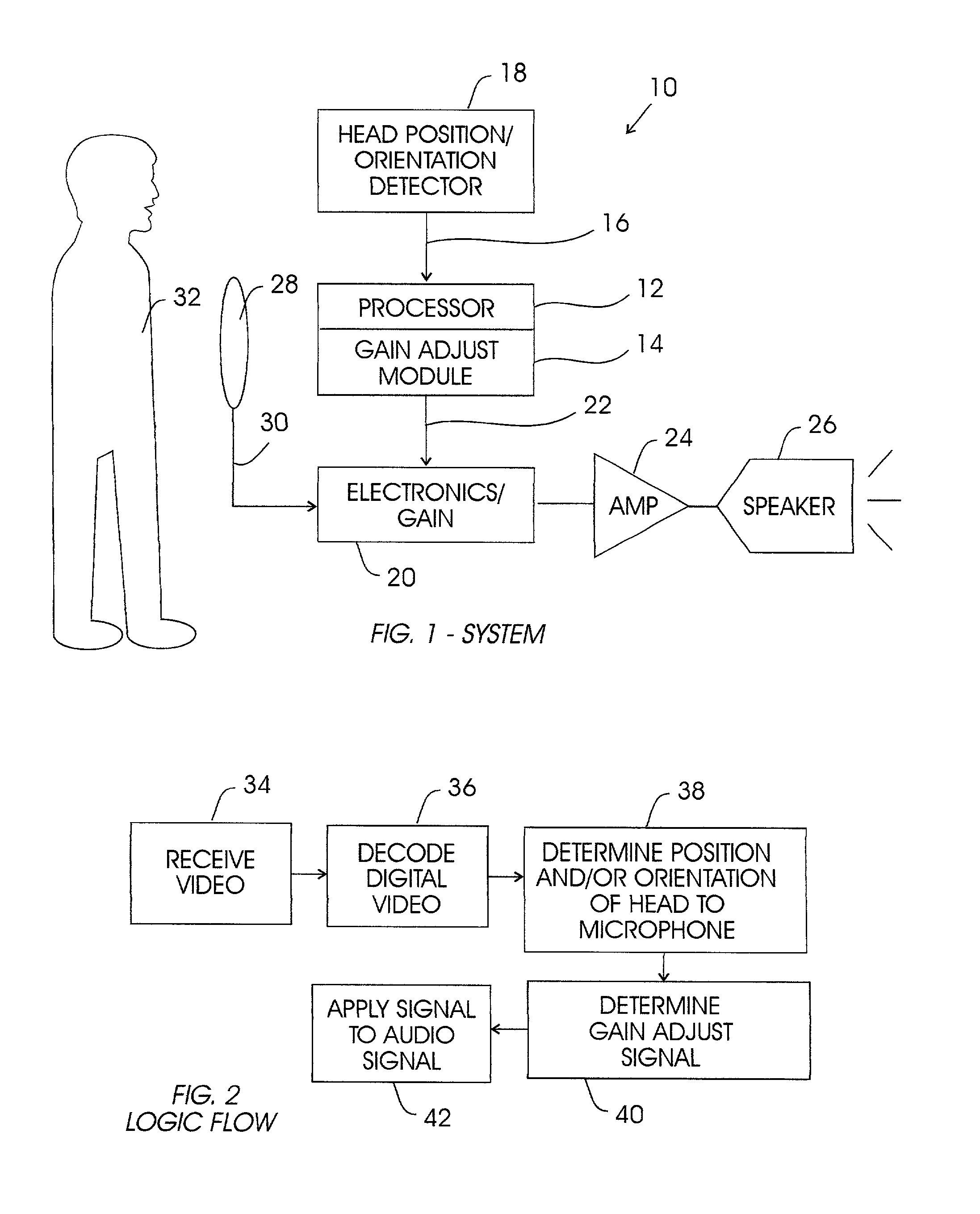 System and method for microphone gain adjust based on speaker orientation