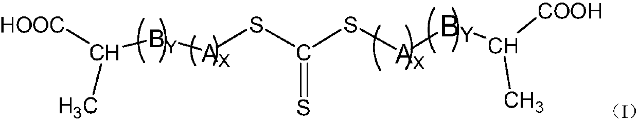 Highly washable and friction-resistant ink for cotton fabrics and preparation method thereof