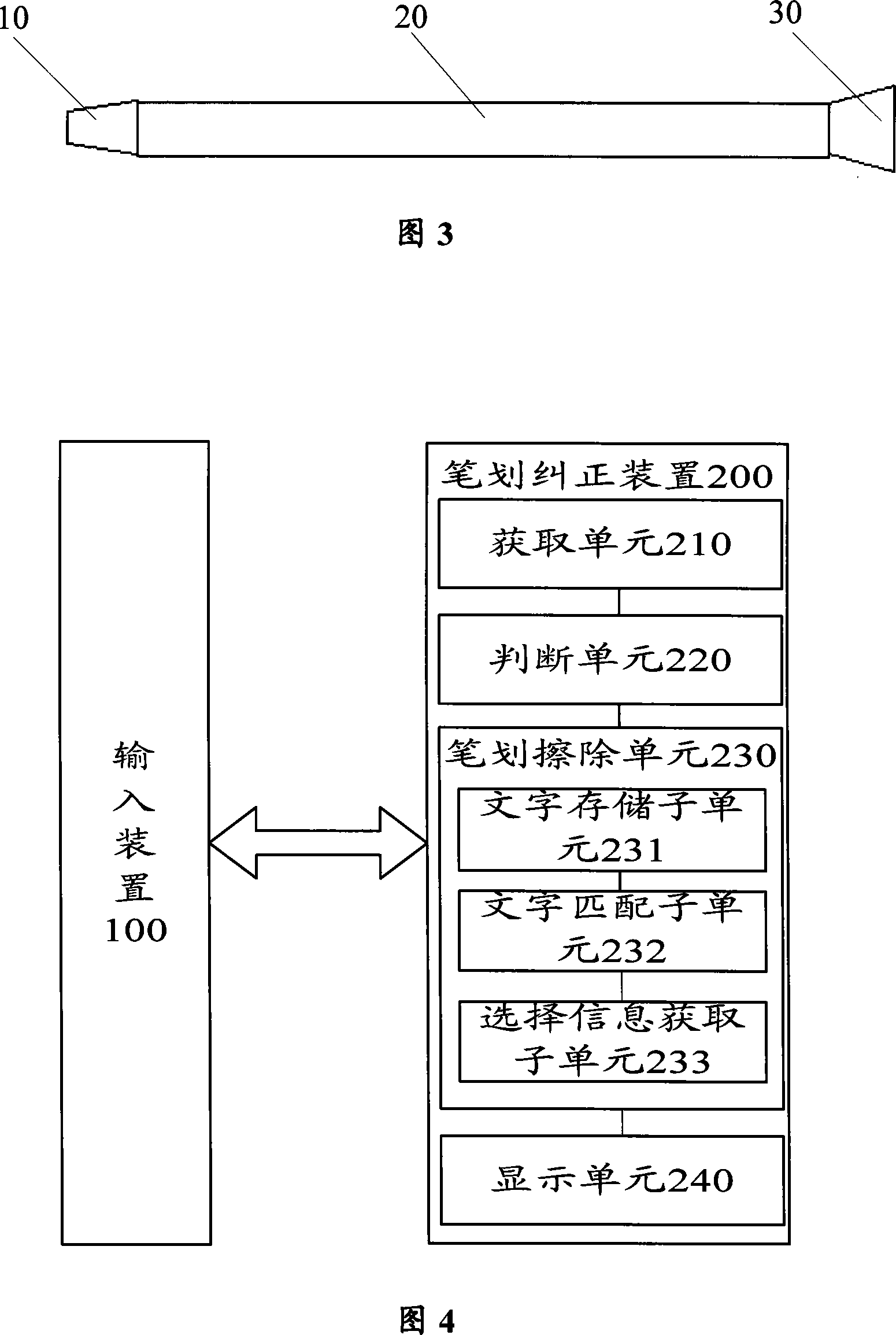 Method, system and device for correcting hand-written screen error