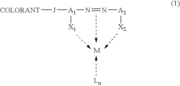 Metal complex colorant comprising azo moiety