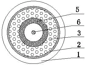 Manufacturing method of multi-wire combined welding cable