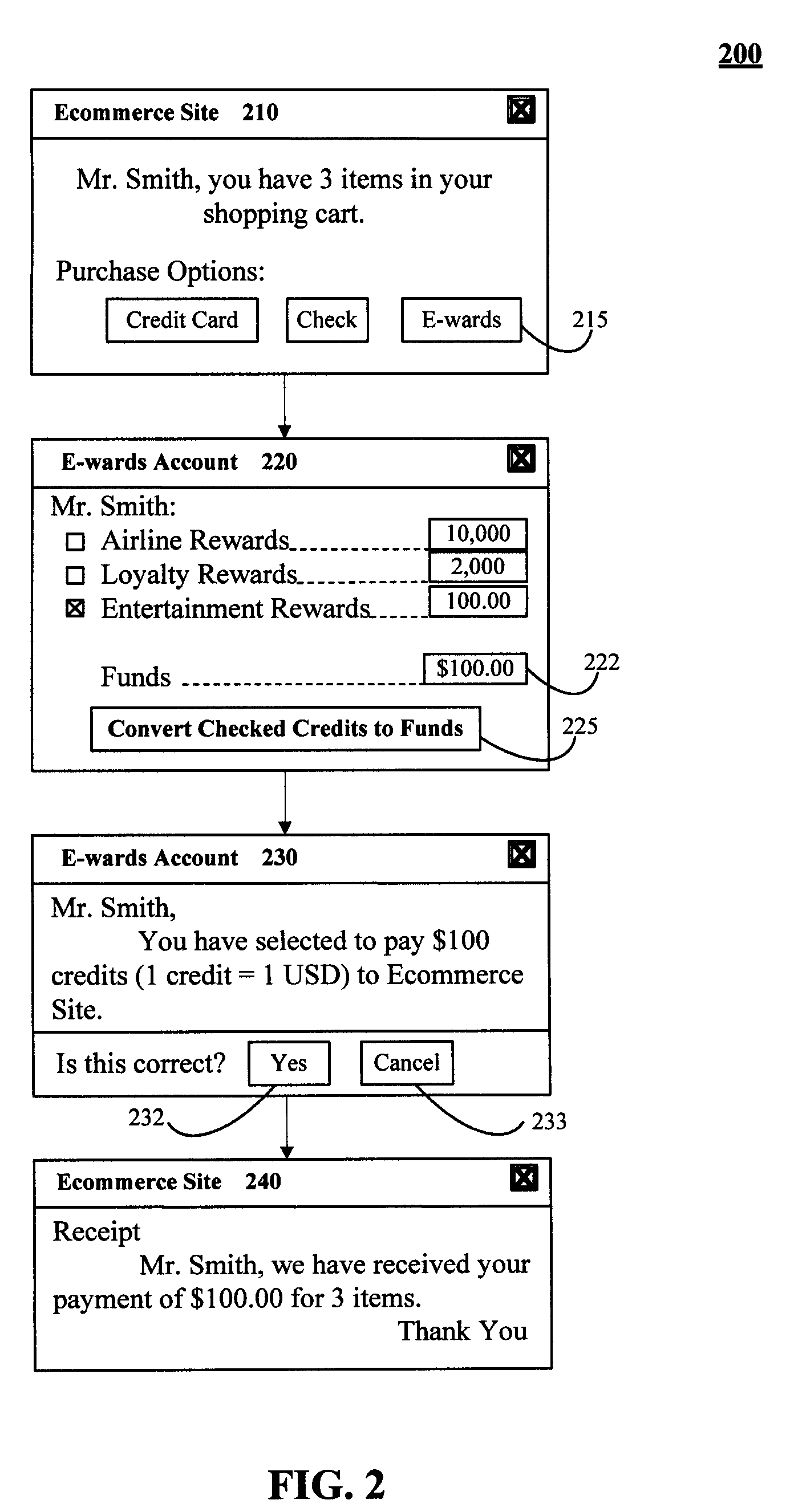 Web based conversion of non-negotiable credits associated with an entity to entity independent negotiable funds