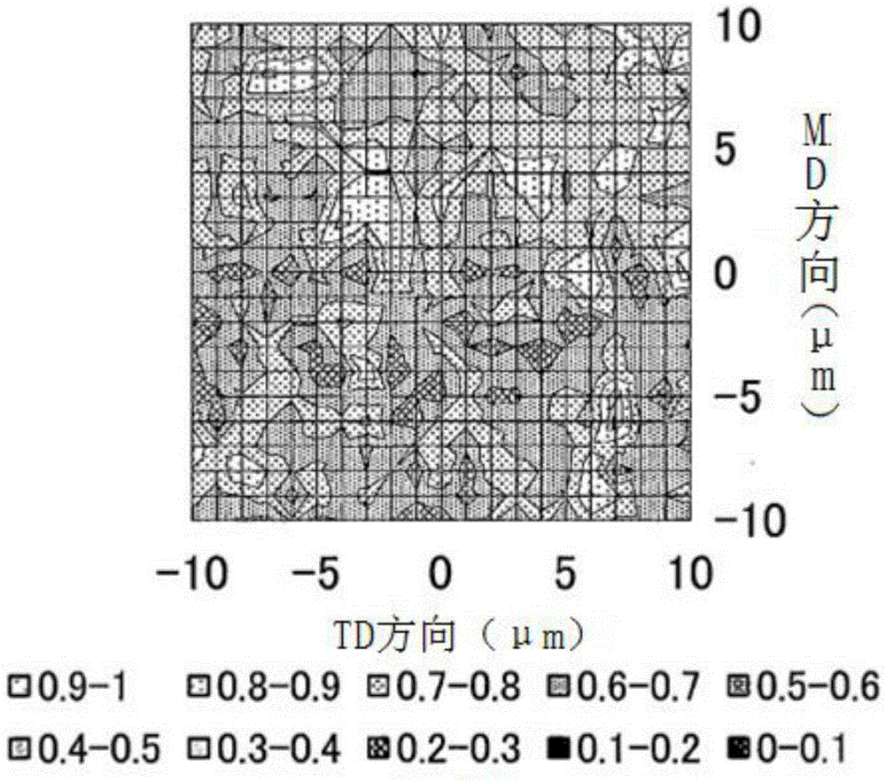 Multilayer, microporous polyolefin membrane, and production method thereof