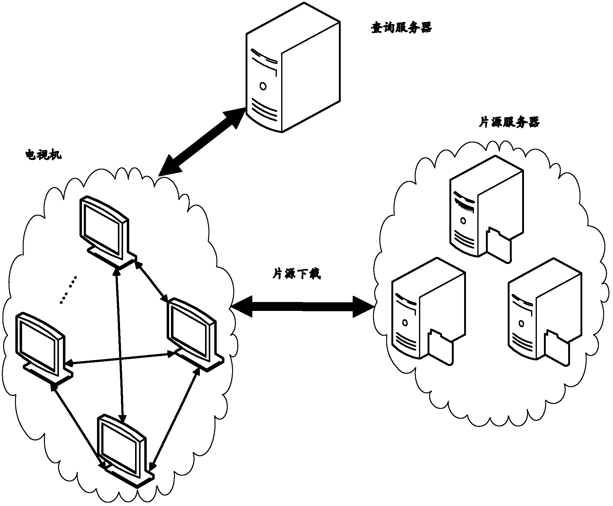 Method, system, television and server for downloading television data