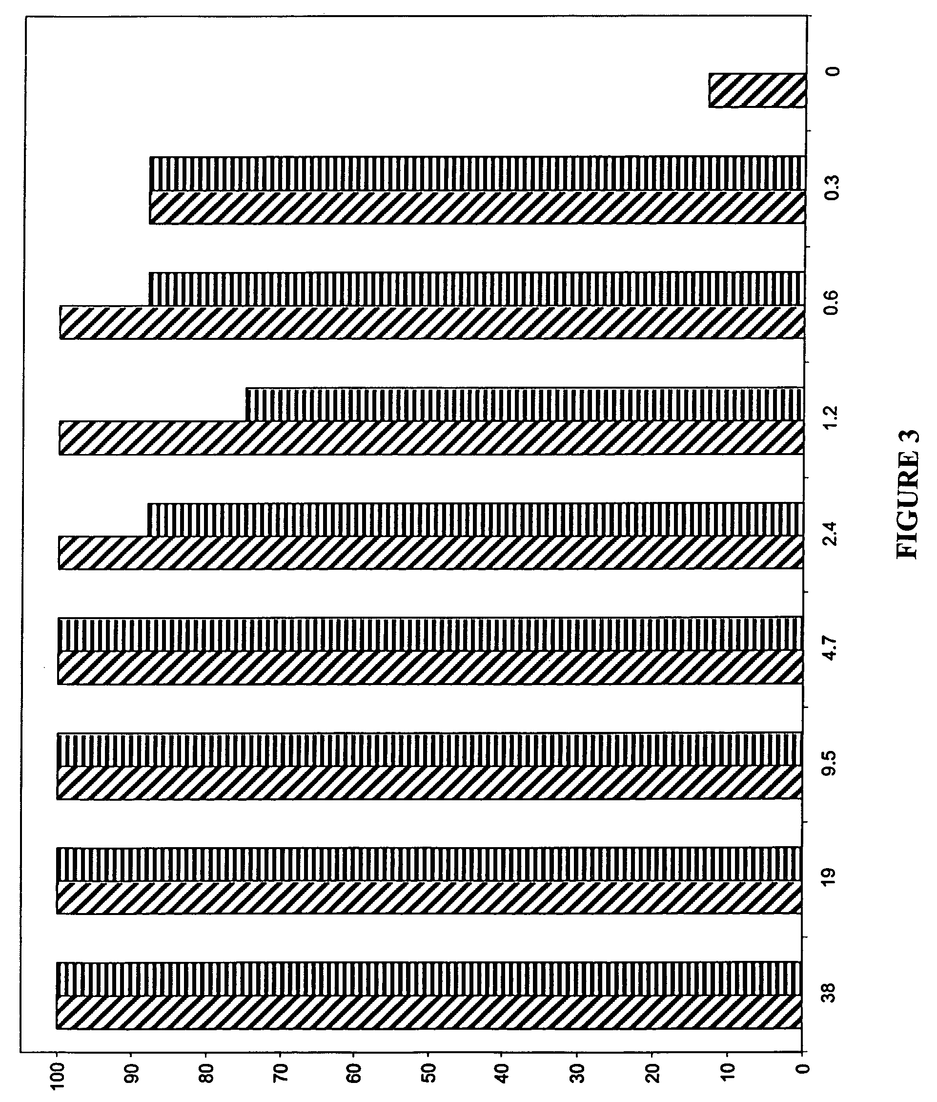 Genes encoding plant protease-resistant pesticidal proteins and method of their use