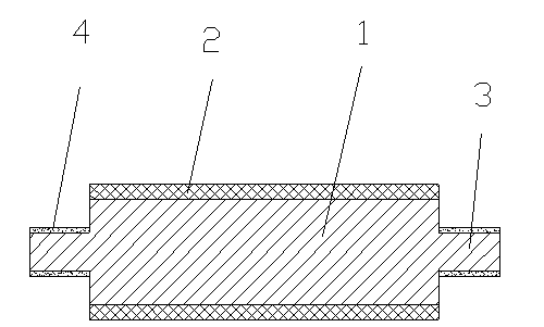 Glass twitch roller structure