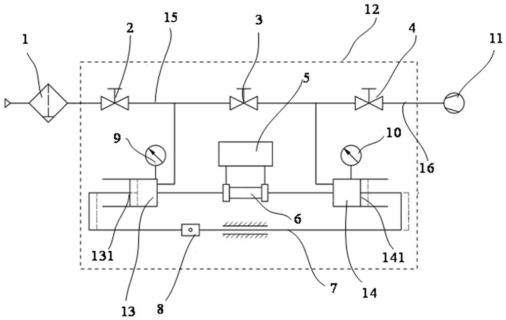 Device and method for measuring gas permeability of compact material