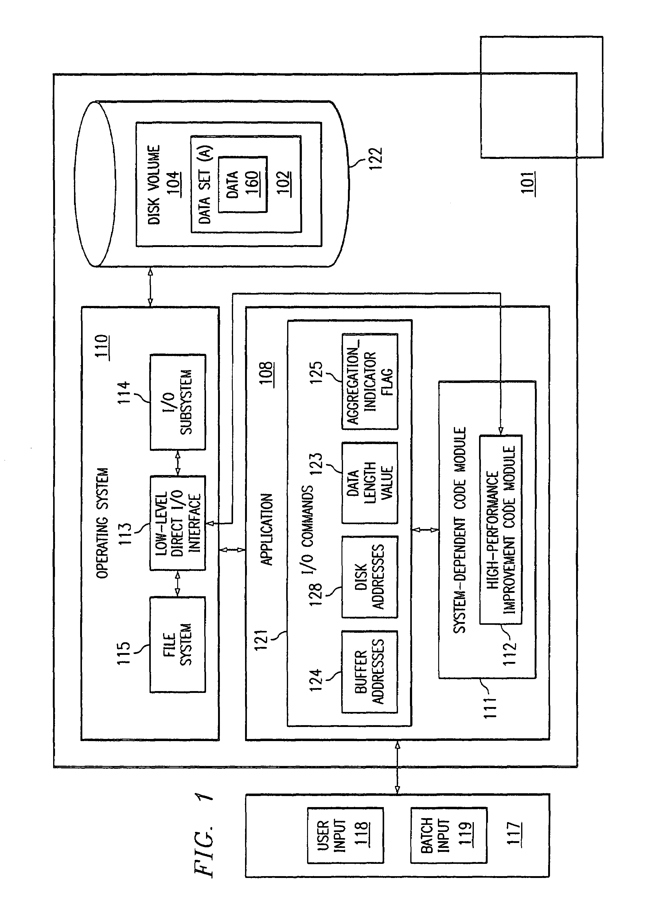 Bypassing disk I/O operations when porting a computer application from one operating system to a different operating system