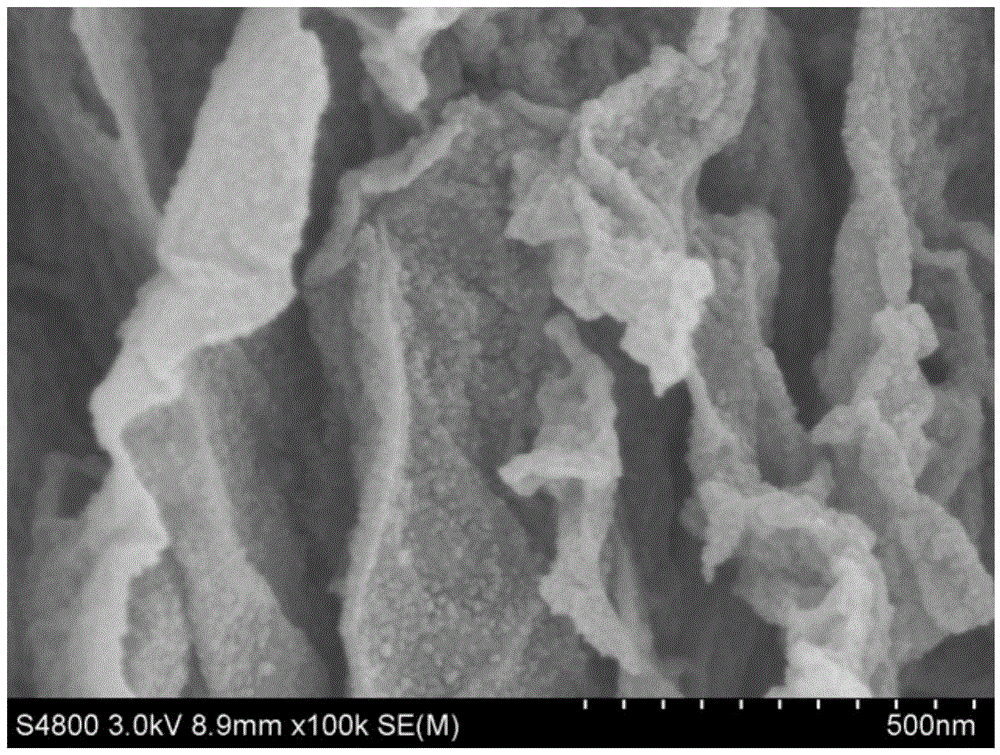 Preparation method of SnSe/Graphene composite electrode material for negative electrode of sodium-ion battery