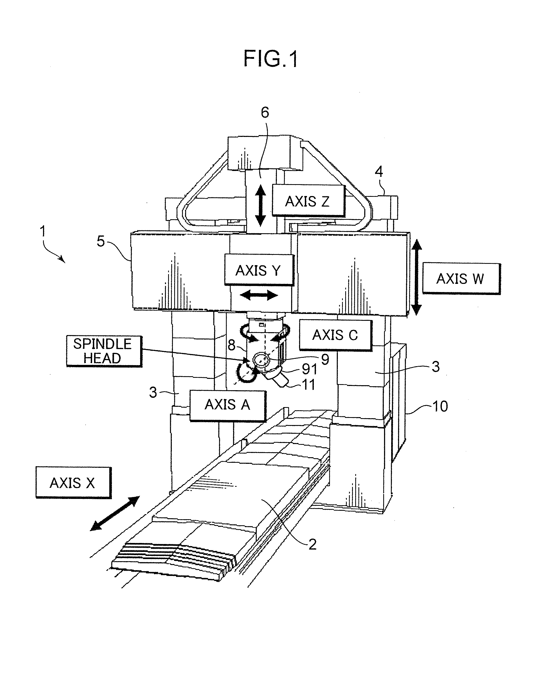 Numerical control device