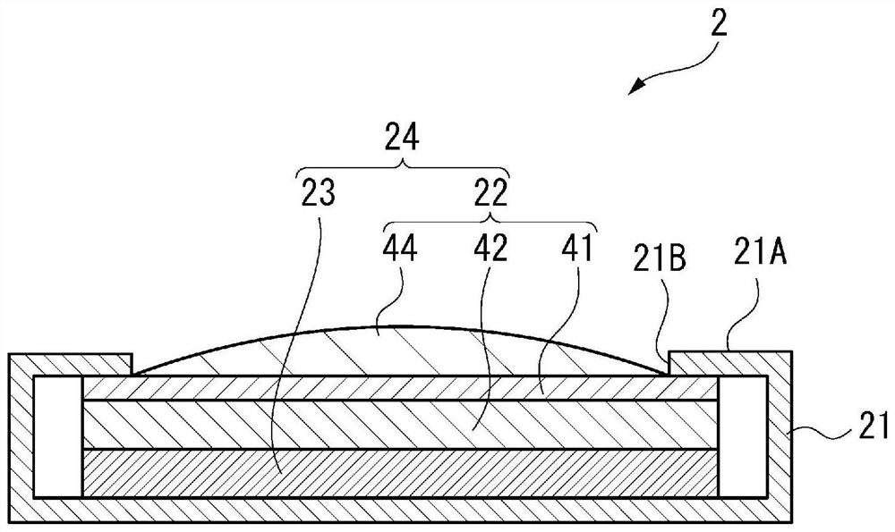 Ultrasonic devices and ultrasonic devices