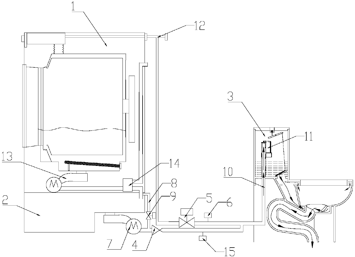 Washing machine wastewater recycling system and method