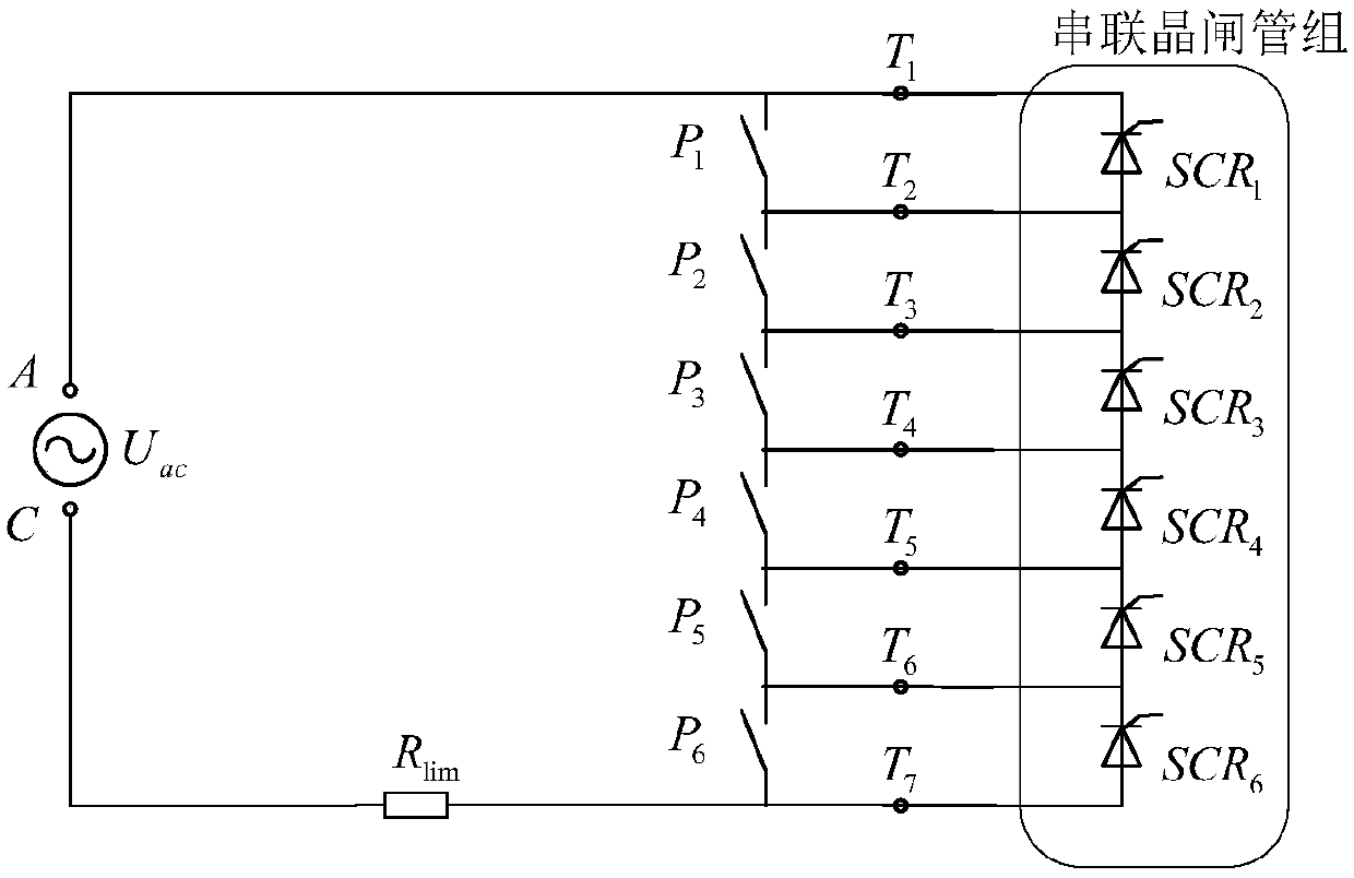 Method for testing small current of thyristors and pulse trigger loops thereof